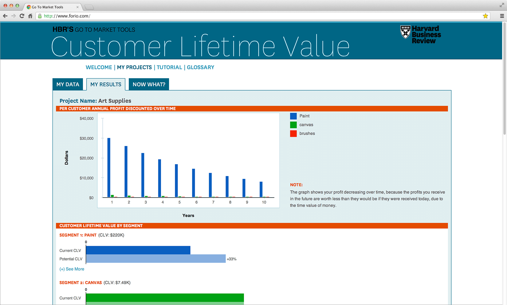 Ibm Case Study