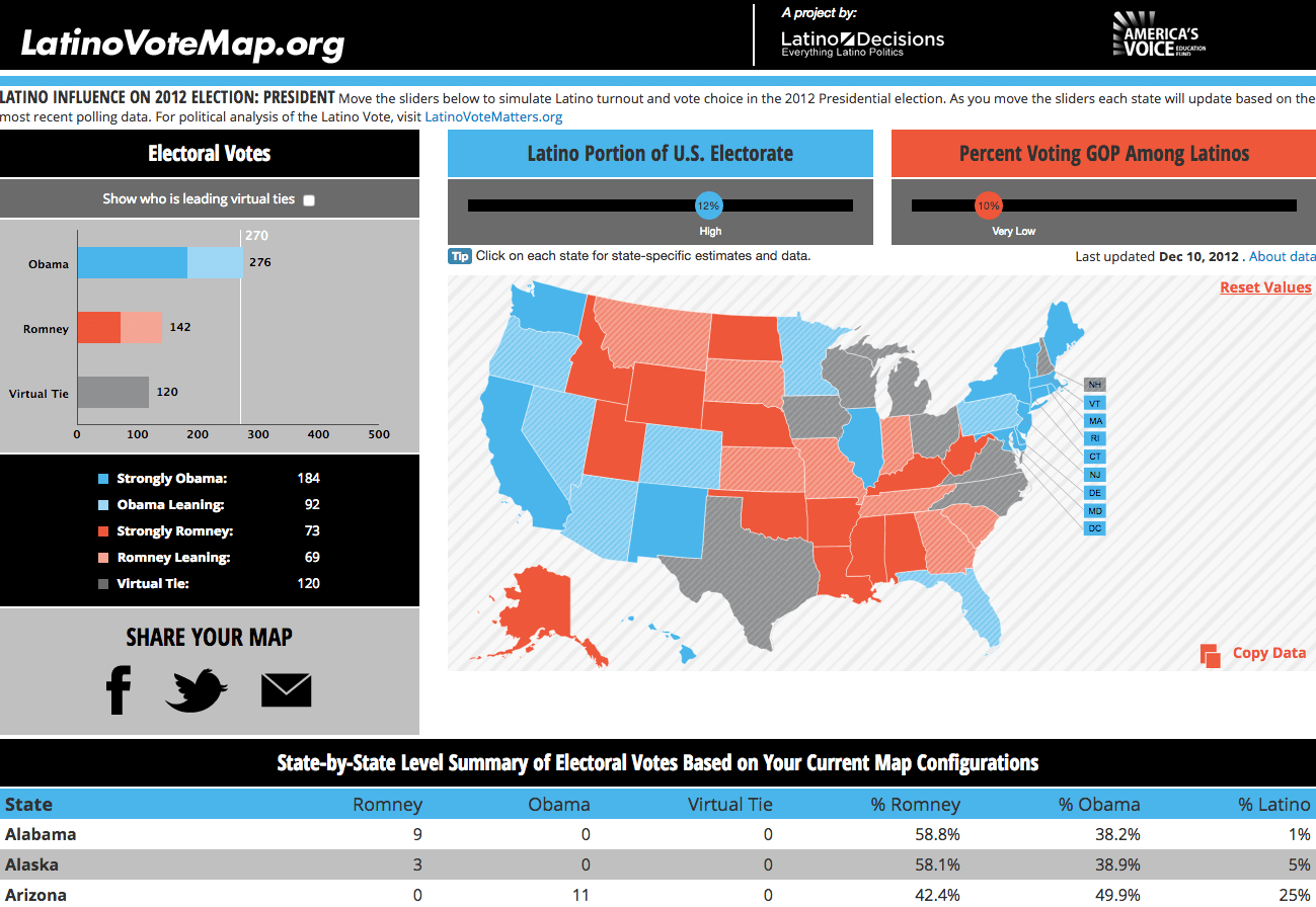 Latino Vote Map