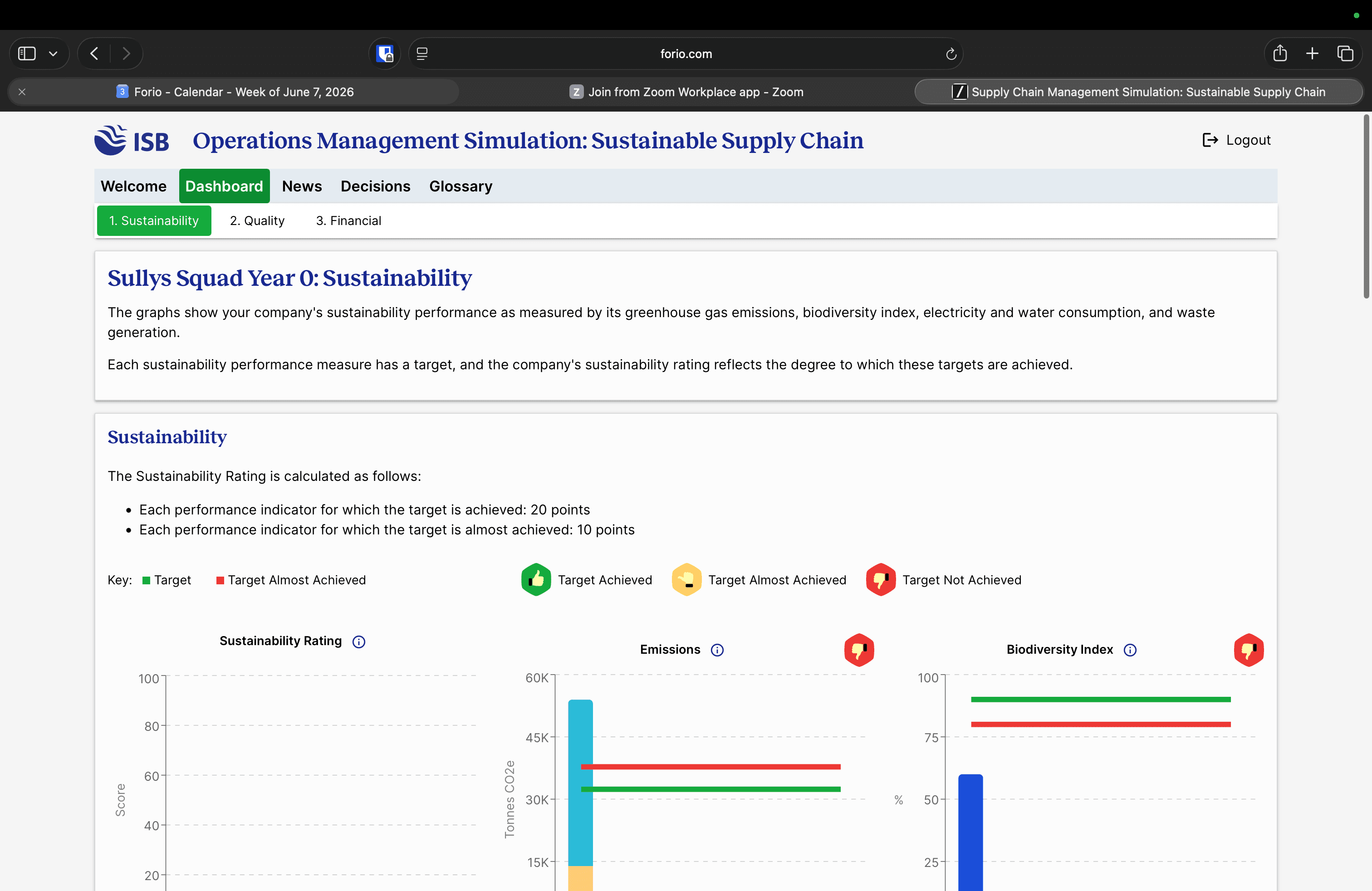 Sustainable Supply Chain Screenshot 003