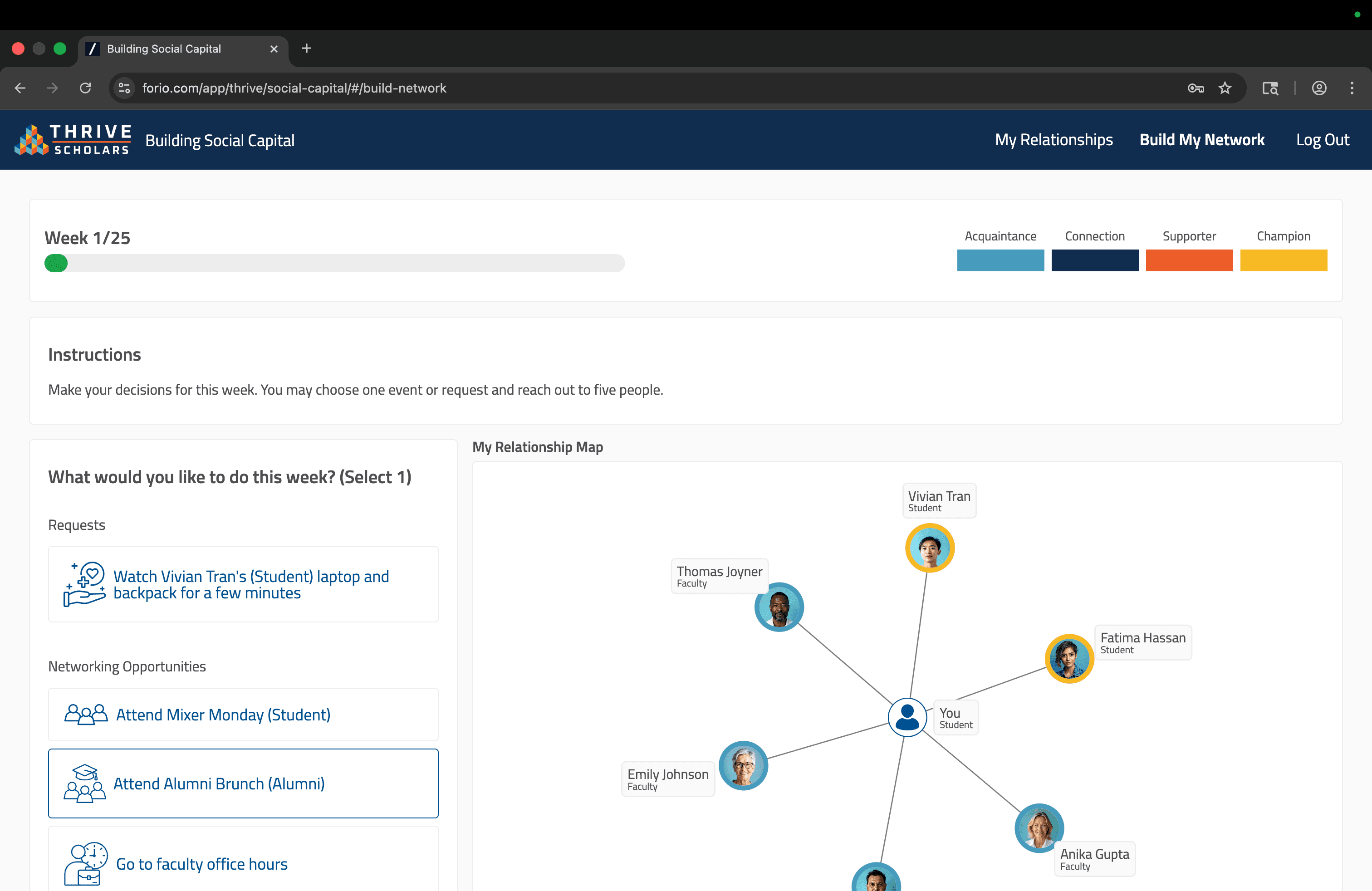 Thrive networking decisions