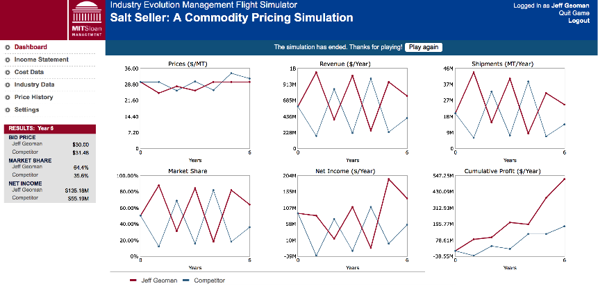 Salt Seller Commodity Pricing Simulation