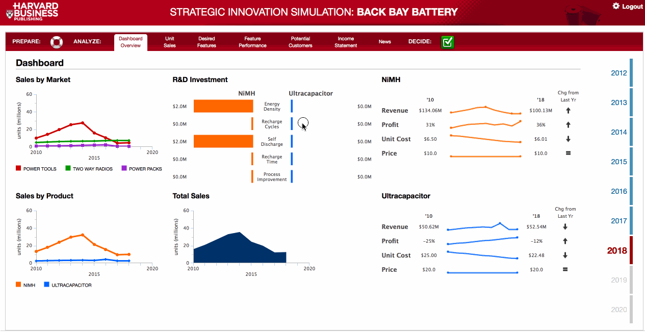 back bay battery simulation analysis