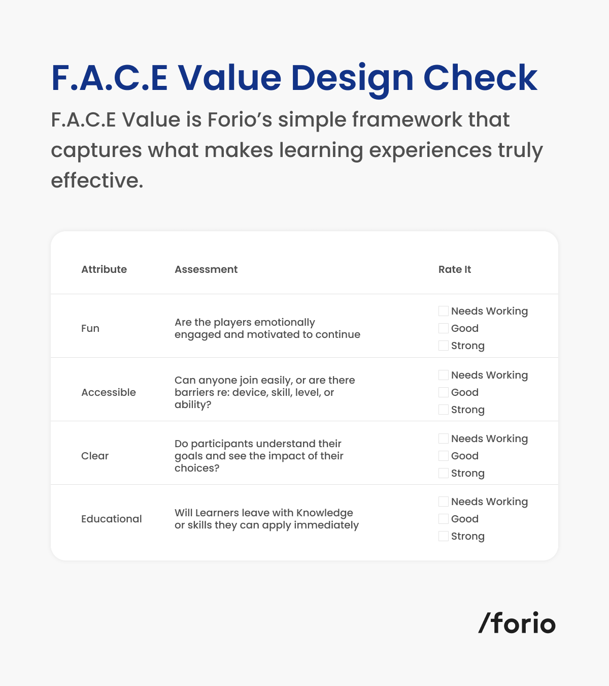 forio face value design for simulations checklist.png